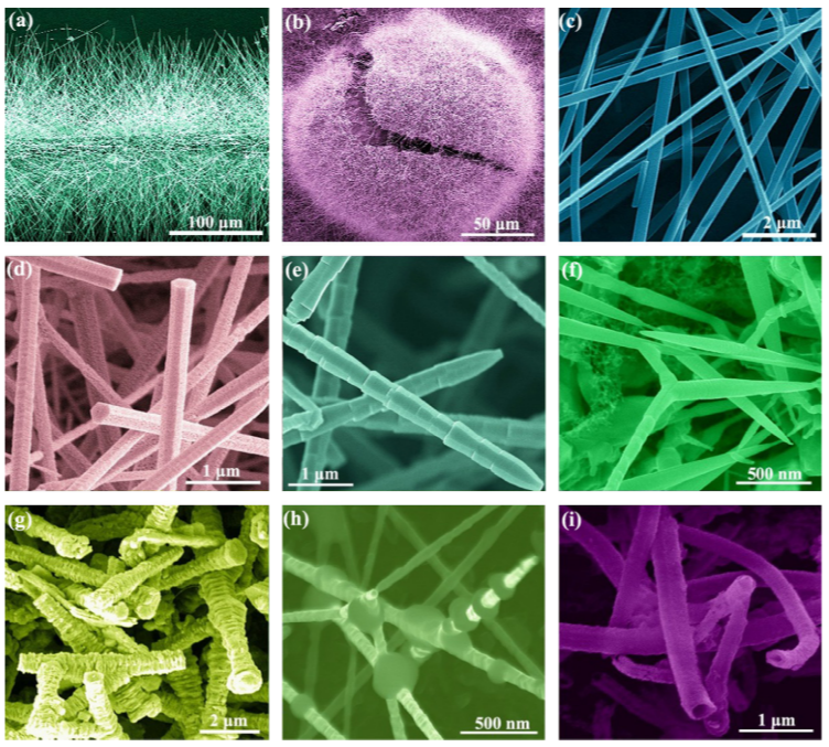 Nanomateriały węglika krzemu